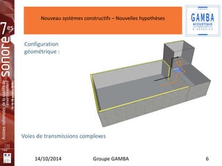 Nouveau systèmes constructifs – Nouvelles hypothèses 
Insérez 
votre 
logo ici 
Configuration 
géométrique : 
Voies de transmissions complexes 
14/10/2014 Groupe GAMBA 6 
 