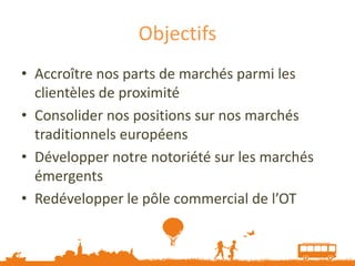Objectifs
• Accroître nos parts de marchés parmi les
  clientèles de proximité
• Consolider nos positions sur nos marchés
  traditionnels européens
• Développer notre notoriété sur les marchés
  émergents
• Redévelopper le pôle commercial de l’OT
 