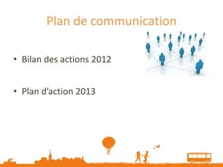 Plan de communication

• Bilan des actions 2012


• Plan d’action 2013
 
