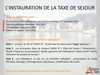 L’INSTAURATION DE LA TAXE DE SEJOUR
Tenir un calendrier serré …
Recensement des hébergeurs, simulations tarifaires : 1er semestre 2011
Décision politique favorable : juin 2011
Délibération : décembre 2011
Entrée en vigueur : avril 2012


… sans négliger la concertation et la pédagogie
Acte 1 - Les élus, les OT et l’UMIH 47 : Quelle taxe de séjour pour l’Agglo Agenaise ?
Acte 2 - Les principales têtes de réseaux (UMIH 47 / Gîtes de France / Clévacances) :
Quelle fréquence de perception? Quelle approche des hébergeurs? Quels outils? Quelle
utilisation du produit de la taxe ?
Acte 3 - Les hébergeurs un par un, en entretien individuel : présentation du mode
d’emploi, échanges, aménagements spécifiques, simplification des outils


Une mise en place progressive, à partir du 1er avril 2012
 