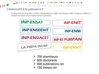  700 chercheurs
 600 doctorants
 600 publications /an
 150 thèses /an
 