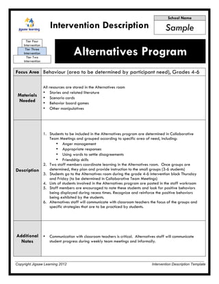 School Name

                       Intervention Description                                     Sample
      Tier Four
    Intervention
     Tier Three
    Intervention
      Tier Two
                                     Alternatives Program
    Intervention


Focus Area Behaviour (area to be determined by participant need), Grades 4-6

                   All resources are stored in the Alternatives room
                   • Stories and related literature
 Materials
                   • Scenario cards
 Needed            • Behavior board games
                   • Other manipulatives




            1. Students to be included in the Alternatives program are determined in Collaborative
               Team Meetings and grouped according to specific area of need, including:
                    • Anger management
                    • Appropriate responses
                    • Using words to settle disagreements
                    • Friendship skills
            2. Two staff members coordinate learning in the Alternatives room. Once groups are
Description    determined, they plan and provide instruction to the small groups (3-6 students)
            3. Students go to the Alternatives room during the grade 4-6 intervention block Thursday
               and Friday (to be determined in Collaborative Team Meetings)
            4. Lists of students involved in the Alternatives program are posted in the staff workroom
            5. Staff members are encouraged to note these students and look for positive behaviors
               being displayed during recess times. Recognize and reinforce the positive behaviors
               being exhibited by the students.
            6. Alternatives staff will communicate with classroom teachers the focus of the groups and
               specific strategies that are to be practiced by students.




Additional • Communication with classroom teachers is critical. Alternatives staff will communicate
  Notes      student progress during weekly team meetings and informally.




Copyright Jigsaw Learning 2012                                              Intervention Description Template
 