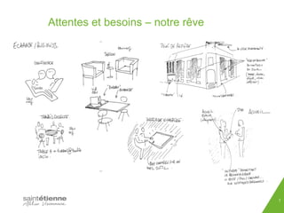 Attentes et besoins – notre rêve 
7 
 