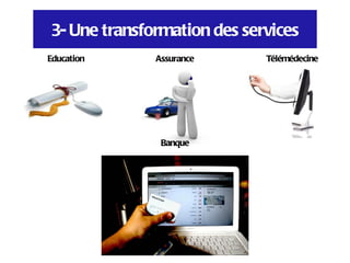 3- Une transformation des services
Education     Assurance      Télémédecine




               Banque
 