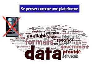 Se penser comme une plateforme
 