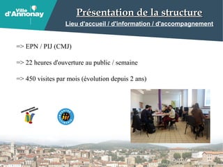 Présentation de la structurePrésentation de la structure
Lieu d'accueil / d'information / d'accompagnement
=> EPN / PIJ (CMJ)
=> 22 heures d'ouverture au public / semaine
=> 450 visites par mois (évolution depuis 2 ans)