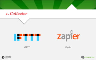 1. Collecter
IFTTT Zapier
 