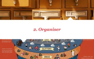 2. Organiser
 