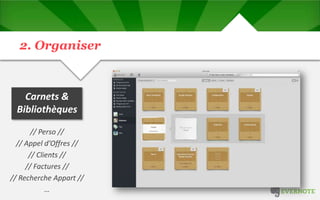 2. Organiser
Carnets &
Bibliothèques
// Perso //
// Appel d’Offres //
// Clients //
// Factures //
// Recherche Appart //
…
 