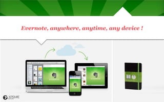 Evernote, anywhere, anytime, any device !
 