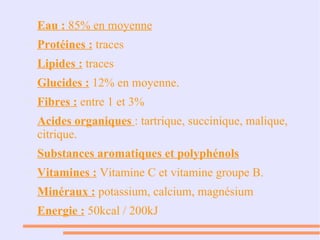 Eau : 85% en moyenne
● Protéines : traces
● Lipides : traces
● Glucides : 12% en moyenne.
● Fibres : entre 1 et 3%
● Acides organiques : tartrique, succinique, malique,
citrique.
● Substances aromatiques et polyphénols
● Vitamines : Vitamine C et vitamine groupe B.
● Minéraux : potassium, calcium, magnésium
● Energie : 50kcal / 200kJ
 