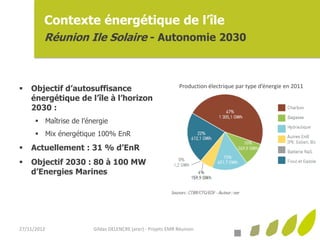 Contexte énergétique de l’île
         Réunion Ile Solaire - Autonomie 2030



   Objectif d’autosuffisance                                Production électrique par type d’énergie en 2011

    énergétique de l’île à l’horizon
    2030 :
       Maîtrise de l’énergie
       Mix énergétique 100% EnR

   Actuellement : 31 % d’EnR
   Objectif 2030 : 80 à 100 MW
    d’Energies Marines




27/11/2012              Gildas DELENCRE (arer) - Projets EMR Réunion
 