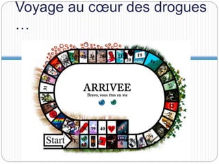 Voyage au cœur des drogues
…
 