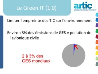Le Green IT (1.0)

Limiter l'empreinte des TIC sur l'environnement

Environ 3% des émissions de GES = pollution de
 l'avionique civile



        2 à 3% des
        GES mondiaux
 