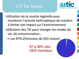 L'IT for Green

Utilisation de la couche logicielle pour
  monitorer l'activité anthrophique de manière
  à limiter son impact sur l'environnement
Utilisation des TIC pour changer les modes de
  vie, de consommation…
--> Les 97% d'émission de GES restant.

                97 à 98% des
                GES mondiaux
 