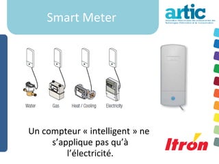 Smart Meter




Un compteur « intelligent » ne
     s’applique pas qu’à
         l’électricité.
 