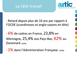 Le télé-travail


- Retard depuis plus de 10 ans par rapport à
l’OCDE (scandinaves et anglo-saxons en tête)

- 6% de cadres en France, 22,8% en
Allemagne, 25,4% aux Pays-Bas, 42% au
Danemark (2008)

- 1% dans l’Administration Française   (2008)
 