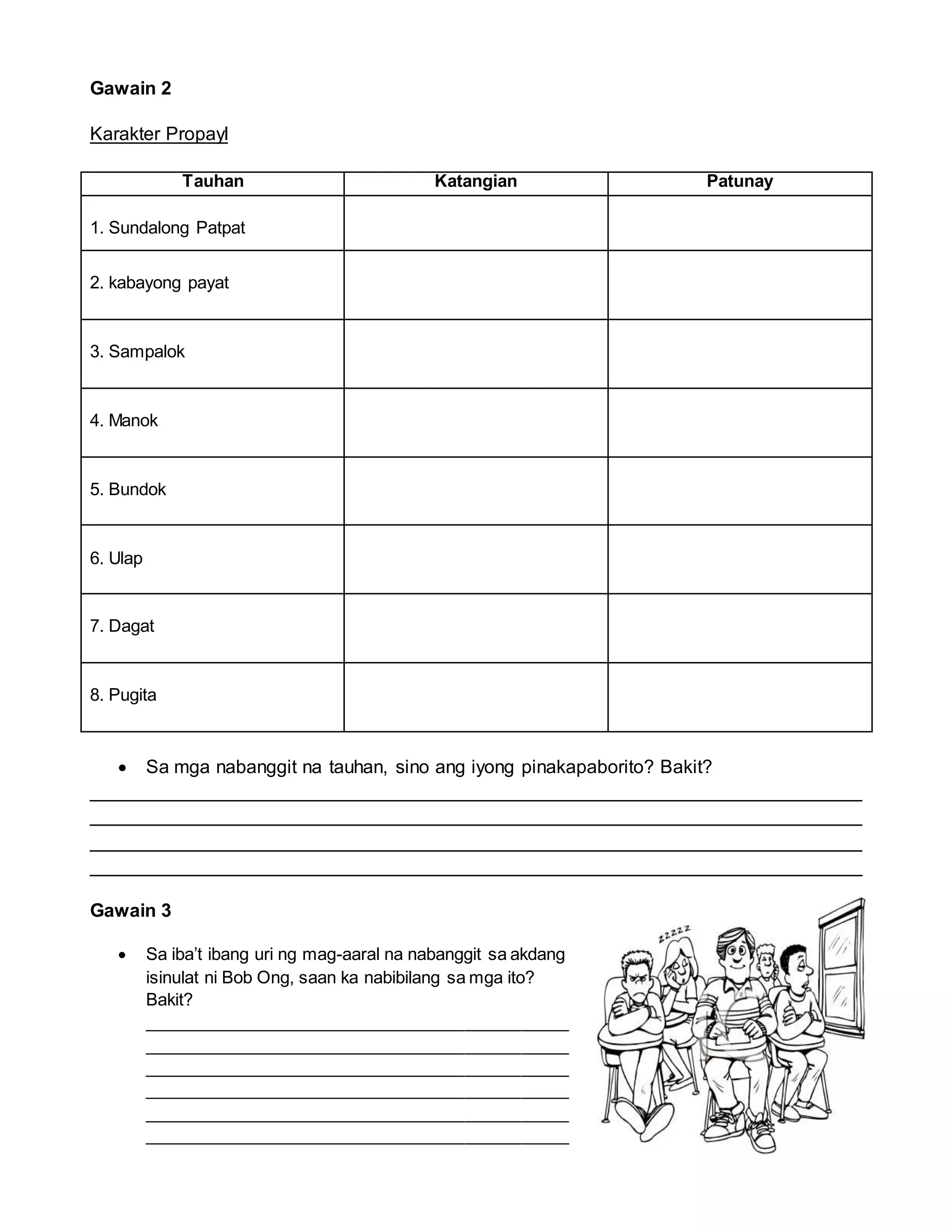 Gawain 2
Karakter Propayl
Tauhan Katangian Patunay
1. Sundalong Patpat
2. kabayong payat
3. Sampalok
4. Manok
5. Bundok
6. Ulap
7. Dagat
8. Pugita
 Sa mga nabanggit na tauhan, sino ang iyong pinakapaborito? Bakit?
__________________________________________________________________________
__________________________________________________________________________
__________________________________________________________________________
__________________________________________________________________________
Gawain 3
 Sa iba’t ibang uri ng mag-aaral na nabanggit sa akdang
isinulat ni Bob Ong, saan ka nabibilang sa mga ito?
Bakit?
_____________________________________________
_____________________________________________
_____________________________________________
_____________________________________________
_____________________________________________
_____________________________________________
 