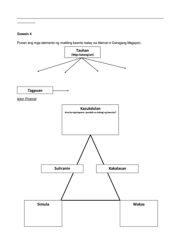 Intervention in filipino