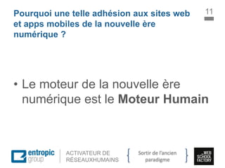 La Marque à l’ère digitale
sociale
ACTIVATEUR DE
RÉSEAUXHUMAINS
Pourquoi une telle adhésion aux sites web
et apps mobiles de la nouvelle ère
numérique ?
• Le moteur de la nouvelle ère
numérique est le Moteur Humain
11
Sortir de l’ancien
paradigme
 
