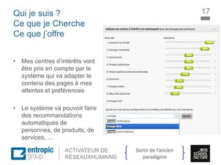 La Marque à l’ère digitale
sociale
ACTIVATEUR DE
RÉSEAUXHUMAINS
Qui je suis ?
Ce que je Cherche
Ce que j’offre
• Mes centres d’intérêts vont
être pris en compte par le
système qui va adapter le
contenu des pages à mes
attentes et préférences
• Le système va pouvoir faire
des recommandations
automatiques de
personnes, de produits, de
services, …
17
Sortir de l’ancien
paradigme
 