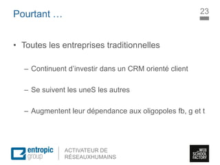 La Marque à l’ère digitale
sociale
ACTIVATEUR DE
RÉSEAUXHUMAINS
Pourtant …
• Toutes les entreprises traditionnelles
– Continuent d’investir dans un CRM orienté client
– Se suivent les uneS les autres
– Augmentent leur dépendance aux oligopoles fb, g et t
23
 