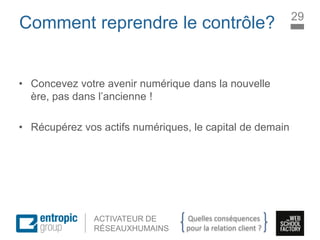 La Marque à l’ère digitale
sociale
ACTIVATEUR DE
RÉSEAUXHUMAINS
Comment reprendre le contrôle?
• Concevez votre avenir numérique dans la nouvelle
ère, pas dans l’ancienne !
• Récupérez vos actifs numériques, le capital de demain
29
Quelles conséquences
pour la relation client ?
 