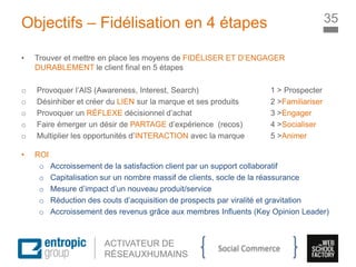 La Marque à l’ère digitale
sociale
ACTIVATEUR DE
RÉSEAUXHUMAINS
Objectifs – Fidélisation en 4 étapes
• Trouver et mettre en place les moyens de FIDÉLISER ET D’ENGAGER
DURABLEMENT le client final en 5 étapes
o Provoquer l’AIS (Awareness, Interest, Search) 1 > Prospecter
o Désinhiber et créer du LIEN sur la marque et ses produits 2 >Familiariser
o Provoquer un RÉFLEXE décisionnel d’achat 3 >Engager
o Faire émerger un désir de PARTAGE d’expérience (recos) 4 >Socialiser
o Multiplier les opportunités d’INTERACTION avec la marque 5 >Animer
• ROI
o Accroissement de la satisfaction client par un support collaboratif
o Capitalisation sur un nombre massif de clients, socle de la réassurance
o Mesure d’impact d’un nouveau produit/service
o Réduction des couts d’acquisition de prospects par viralité et gravitation
o Accroissement des revenus grâce aux membres Influents (Key Opinion Leader)
35
Social Commerce
 