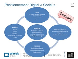 La Marque à l’ère digitale
sociale
ACTIVATEUR DE
RÉSEAUXHUMAINS
Positionnement Digital « Social »
MISSION
Permettre à tous de
voyager dans les
meilleures conditions
seuls ou accompagnés
VISION
1ère site de vente de voyages et
services associés
« … »
AMBITION / OBJECTIFS
Augmenter la taille du marché
et la part AF
Améliorer la relation client
PROMESSES
L’offre la plus adaptée
pour vous et vos proches
A tout moment
VALEURS :
Sécurité
Fiabilité
Bien être
Bienveillance? Personnalis
Partage
37
Social Commerce
 