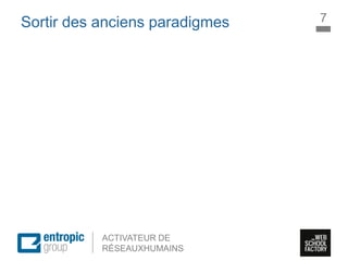 La Marque à l’ère digitale
sociale
ACTIVATEUR DE
RÉSEAUXHUMAINS
Sortir des anciens paradigmes 7
 
