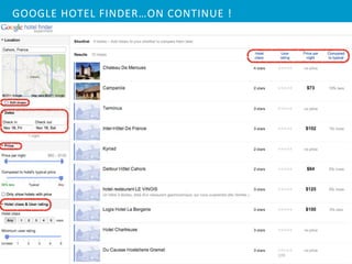 GOOGLE HOTEL FINDER…ON CONTINUE !




                                    109
 