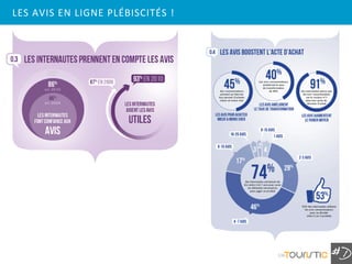 LES AVIS EN LIGNE PLÉBISCITÉS !




                                  136
 