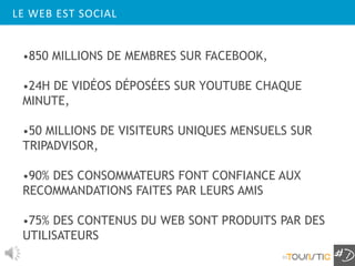 LE WEB EST SOCIAL


 •850 MILLIONS DE MEMBRES SUR FACEBOOK,

 •24H DE VIDÉOS DÉPOSÉES SUR YOUTUBE CHAQUE
 MINUTE,

 •50 MILLIONS DE VISITEURS UNIQUES MENSUELS SUR
 TRIPADVISOR,

 •90% DES CONSOMMATEURS FONT CONFIANCE AUX
 RECOMMANDATIONS FAITES PAR LEURS AMIS

 •75% DES CONTENUS DU WEB SONT PRODUITS PAR DES
 UTILISATEURS
                                          81
 