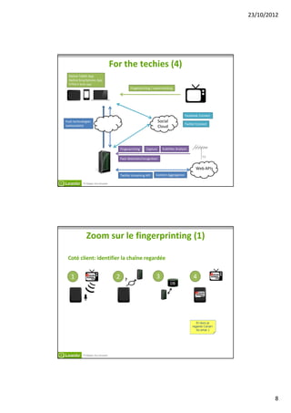 23/10/2012




                                  For the techies (4)
  Native Tablet App
  Native Smartphone App
  HTML5 web app
                                              Fingerprinting / watermarking




                                                                                      Facebook Connect
Push technologies                                                   Social
(websockets)                                                                          Twitter Connect
                                                                    Cloud




                                       Fingerprinting    Capture      Subtitles Analysis

                                                                                                 TV
                                       Face detection/recognition

                                                                                             Web APIs
                                       Twitter streaming API   Content Aggregation

           TV Makes You Smarter




              Zoom sur le fingerprinting (1)

 Coté client: identifier la chaîne regardée


   1                               2      ?
                                                                3                          4
                                                                             DB




                                                                                              Et donc je
                                                                                           regarde Canal+
                                                                                              So what ;)




           TV Makes You Smarter




                                                                                                                    8
 