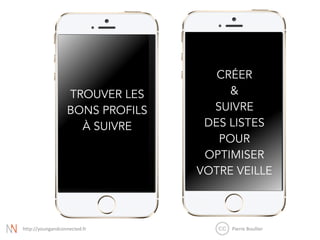 TROUVER LES
BONS PROFILS
À SUIVRE
Pierre	
  Boullier	
  http://youngandconnected.fr
CRÉER
&
SUIVRE  
DES LISTES
POUR
OPTIMISER
VOTRE VEILLE
 