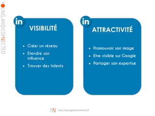 VISIBILITÉ
• Créer un réseau
• Etendre son
influence
• Trouver des talents
ATTRACTIVITÉ
• Promouvoir son image
• Etre visible sur Google
• Partager son expertise
http://youngandconnected.fr
 