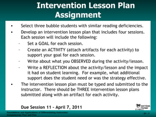 Intervention Lesson Plan Assignment ,[object Object],[object Object],[object Object],[object Object],[object Object],[object Object],[object Object],[object Object]