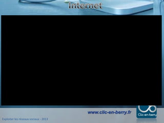 Exploiter les réseaux sociaux - 2013
www.clic-en-berry.fr
 