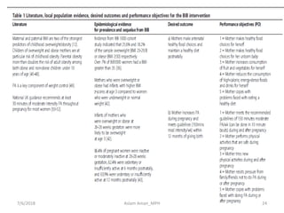 Intervention Mapping To Develop A Culturally Appropriate Intervention ...