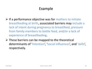 Intervention Mapping To Develop A Culturally Appropriate Intervention ...