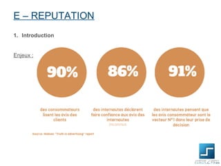 E – REPUTATION
1. Introduction


Enjeux :
 