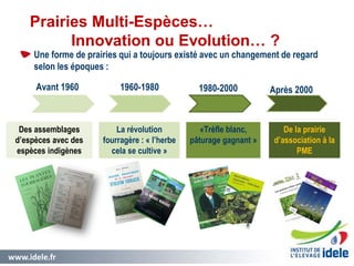 www.idele.fr 3
Prairies Multi-Espèces…
Innovation ou Evolution… ?
Avant 1960
Une forme de prairies qui a toujours existé avec un changement de regard
selon les époques :
1960-1980 1980-2000
Des assemblages
d’espèces avec des
espèces indigènes
Après 2000
La révolution
fourragère : « l’herbe
cela se cultive »
«Trèfle blanc,
pâturage gagnant »
De la prairie
d’association à la
PME
 