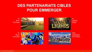 DES PARTENARIATS CIBLES
POUR EMMERGER
#1
Sport
Franchise
#1
Music
Franchise
#1
eSports
Game
Most
anticipated
2016 Game
© T...