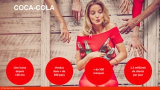© The Coca-Cola Company 2016
COCA-COLA
1.5 milliards
de clients
par jour
Vendus
dans + de
200 pays
Une icone
depuis
130 an...