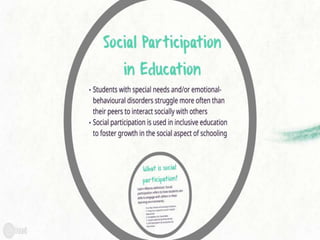 Intervention Ppt Pptx