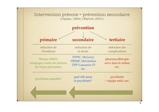 Intervention Précoce & Savoirs Sociaux