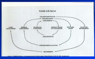 problem solvingPrefrontal Cortex – Malfunctionsinability to objectively assess oneself