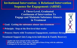 disorganizedPrefrontal Cortex related– Recovery SlogansThink, Think, Think