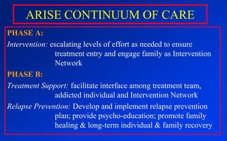 Easy Does It (But Do It)