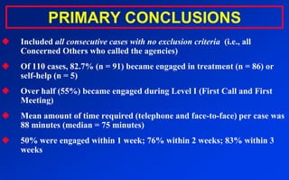 PHILOSOPHY OF TRANSITIONAL FAMILY THERAPYFamilies are intrinsically healthy and competent